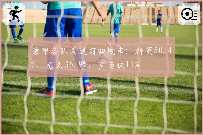 意甲各队闯进前四概率：科莫50.4%，尤文36.9%，罗马仅11%
